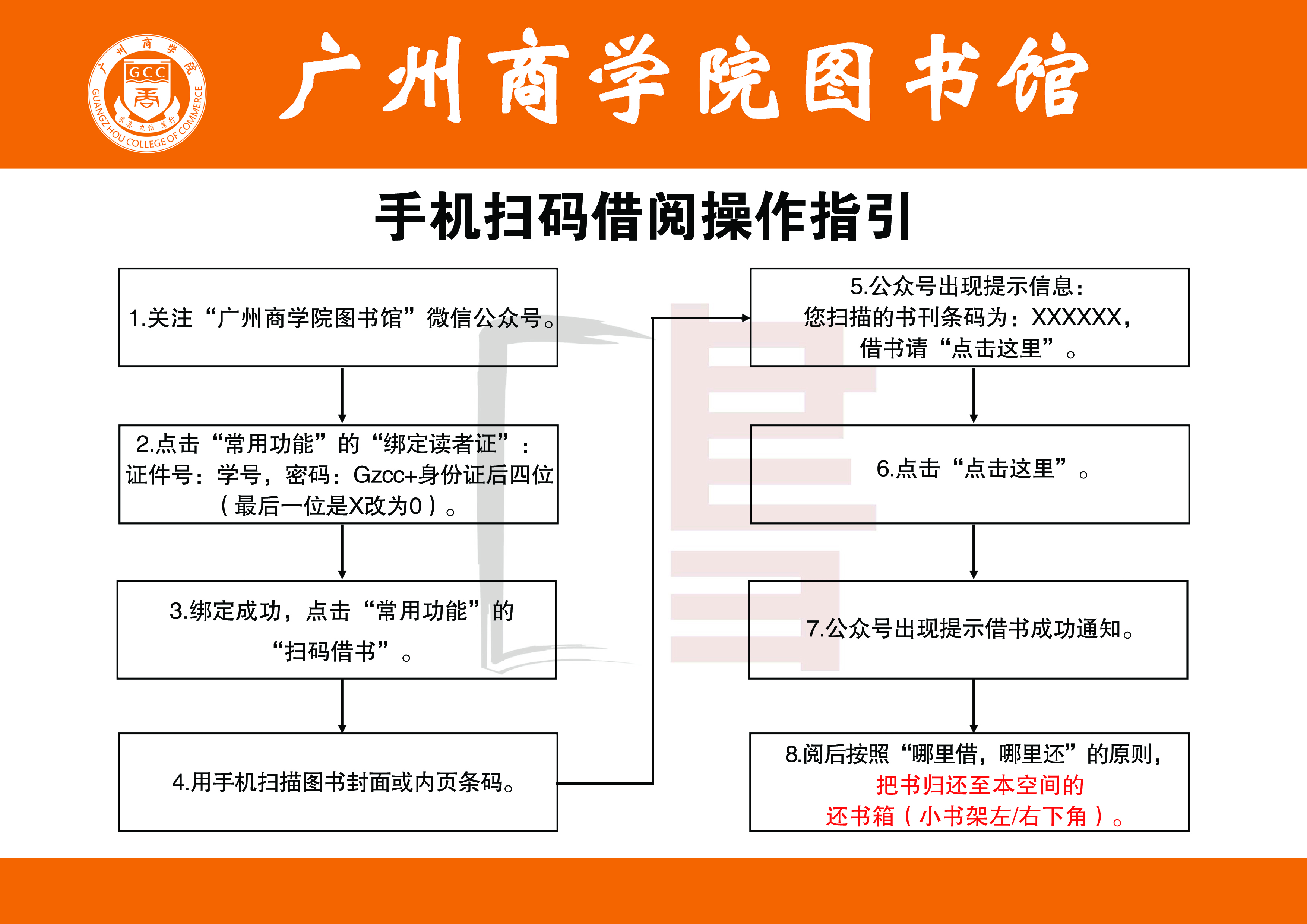 手机扫码借阅指引.jpg